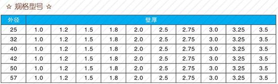 邵阳25注浆管现货规格尺寸